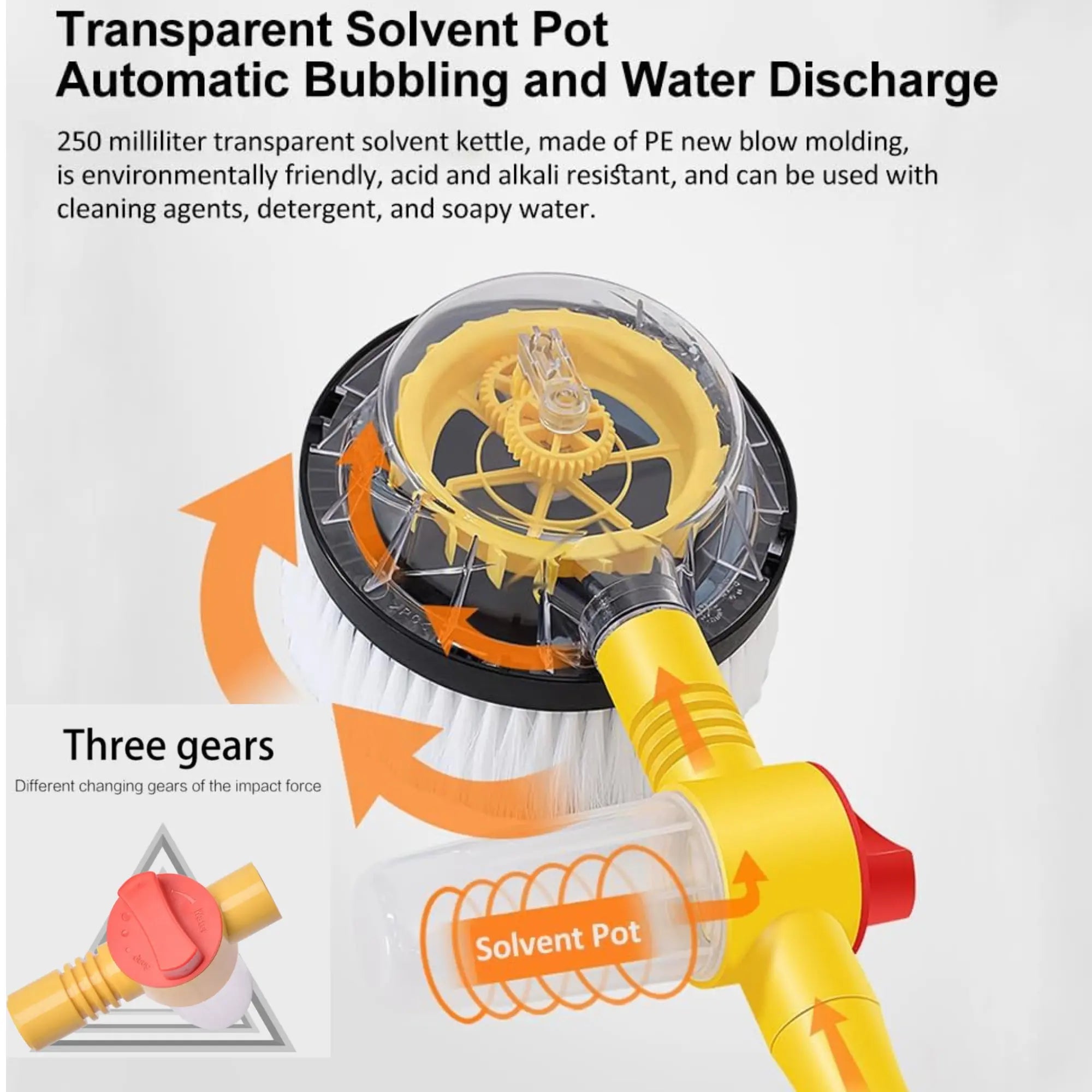 Multipurpose Automatic 360° Rotating Car Wash Brush