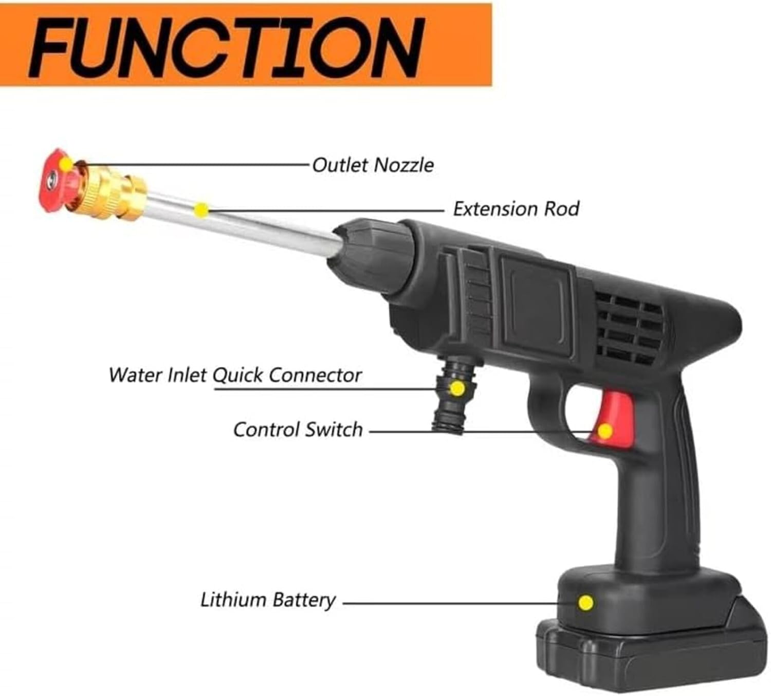 2 Batteries Rechargeable Wireless High Pressure Washer Gun for Cars, Solar, Bikes, Plants & more