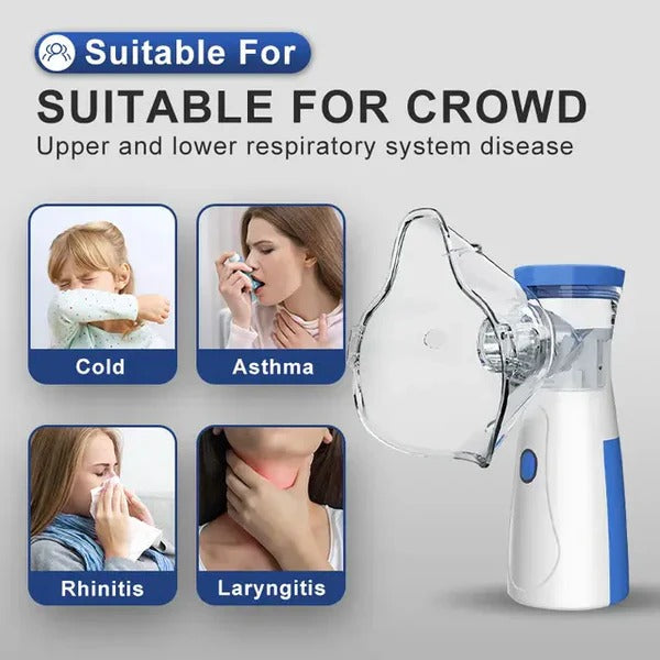 Portable Mesh Nebulizer Best Price in Pakistan, USB Rechargeable, Silent Inhaler for Kids & Adults